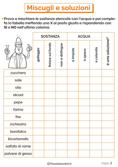 Miscugli E Soluzioni Schede Didattiche Per La Scuola Primaria