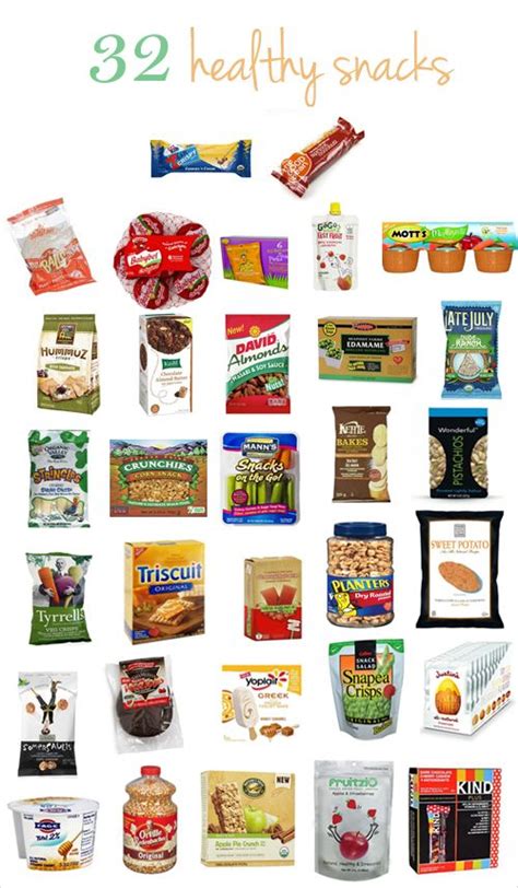 Cheap Healthy Snacks To Buy Foodrecipestory