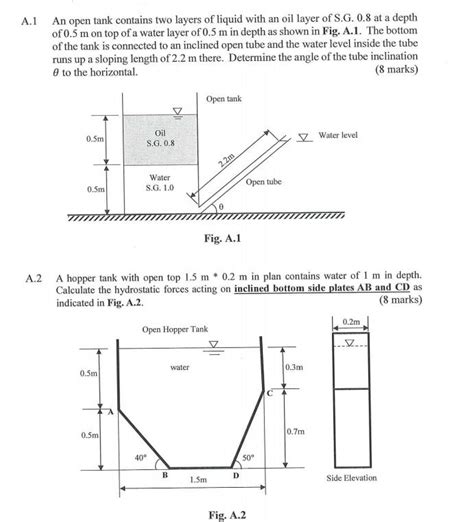 Solved A An Open Tank Contains Two Layers Of Liquid With Chegg