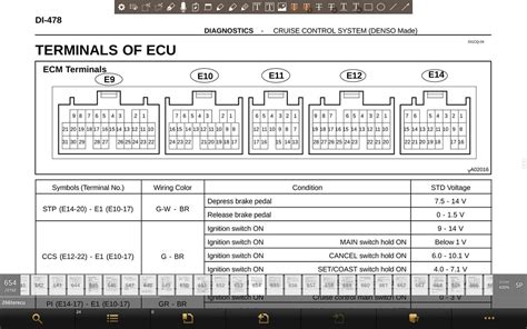 Ecu Pinout And Wiring Comparisons Toyota Tacoma Trucks Pdf 48 Off