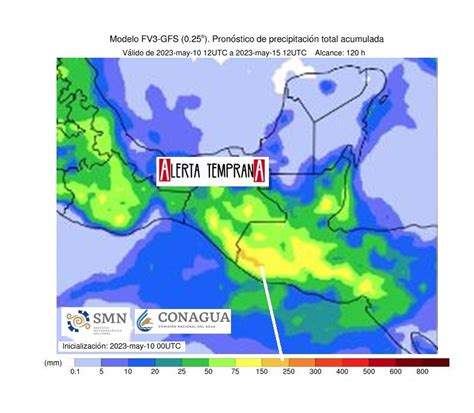 Alerta Temprana On Twitter Las Lluvias Pronosticadas Podr An Estar