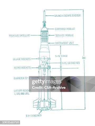 Diagram Of A Rocket High-Res Vector Graphic - Getty Images