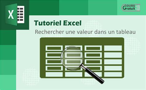 Comment Rechercher Une Valeur Dans Un Tableau Sur Excel Tutoriel Excel