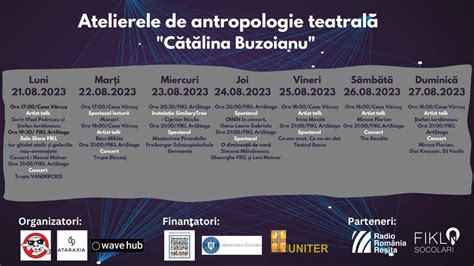 Atelierele De Antropologie Teatral C T Lina Buzoianu Workshop Uri