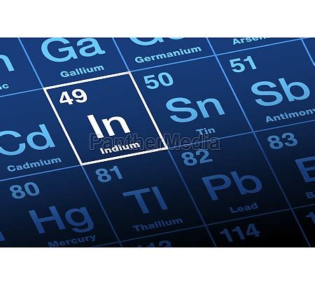 Indium Im Periodensystem Der Elemente Mit Lizenzfreies Foto