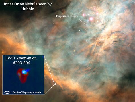 How Massive Stars Uv Radiation Impacts Planetary Systems Bollspel