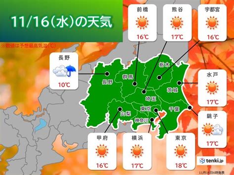 16日の関東の天気 広く晴れて気温アップ 日差し暖か 峠道では雪の所も気象予報士 小野 聡子 2022年11月16日 日本気象協会