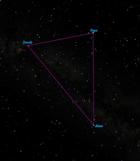 summer triangle spacewatch michigan