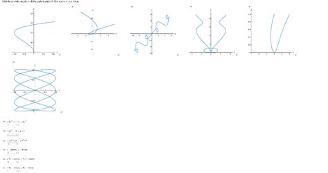 Solved Match The Parametric Equations With The Graphs Chegg