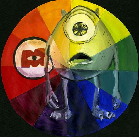 Mike Wazowski Color Wheel By Sneri On Deviantart