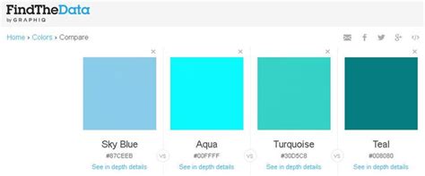 The Difference Between The Colors Aqua Turquoise Teal And Sky Blue