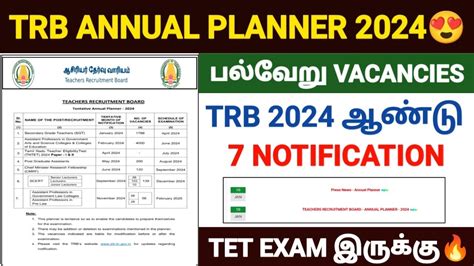 Trb Annual Planner 2024 Tet Exam 2024 Trb Annual Planner 2024 Pdf