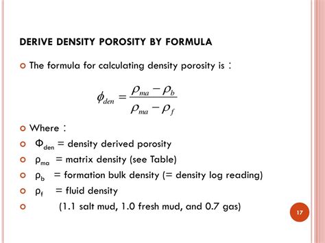 Density Porosity Equation