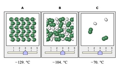 There are three sets of sketches below, showing the | Chegg.com