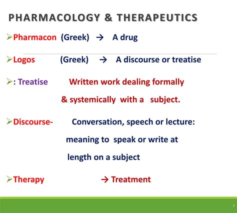 Brief Introduction To Pharmacology Pptx