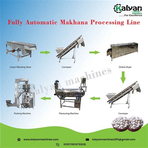 Semi Automatic Flavored Makhana Processing Line 3 KW Packaging Size