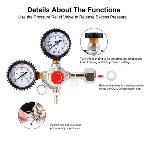 Keg Regulator Co Kegerator Regulator Cga W Psi Working