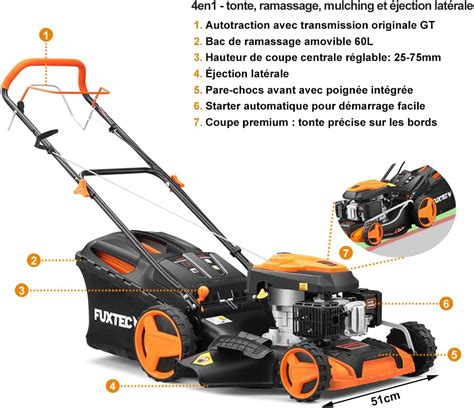 Mon Avis Sur La Tondeuse Thermique Fuxtec FX RM5196 Jardinsmontplaisir Fr