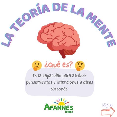 Teoría de la Mente AFANNES TOLEDO