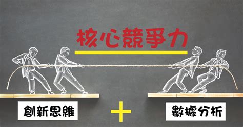 什麼才叫企業「核心競爭力」？把握關鍵的這2點，確立品牌在市場的地位 Money錢雜誌