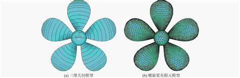 基于参数化建模的螺旋桨随边削边振动研究