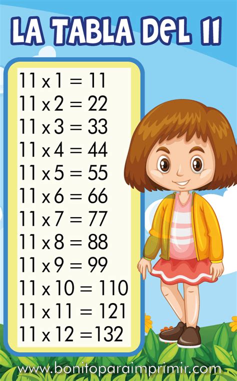 La Tabla De Multiplicar 11 Y 12 - Lescen