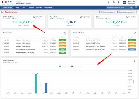 Visualiser Votre Chiffre D Affaires ITE 360