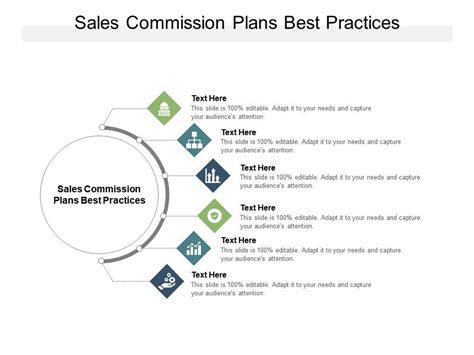 Sales Commission Plans Best Practices Ppt Powerpoint Presentation ...