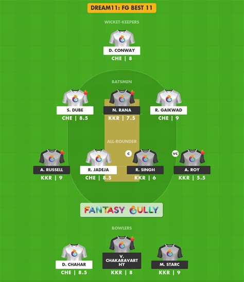 Che Vs Kkr Dream11 Prediction Match 22 Fantasy Cricket Tips Teams