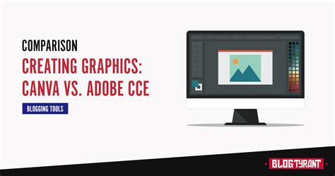 How To Make Killer Graphics Canva Vs Adobe Creative Cloud Express