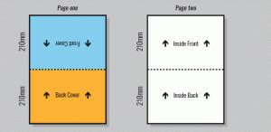 A3 Fold To A4 Portrait CMYK Colour Online