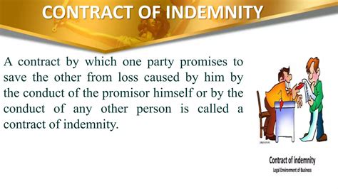 Contract Of Indemnity PPT