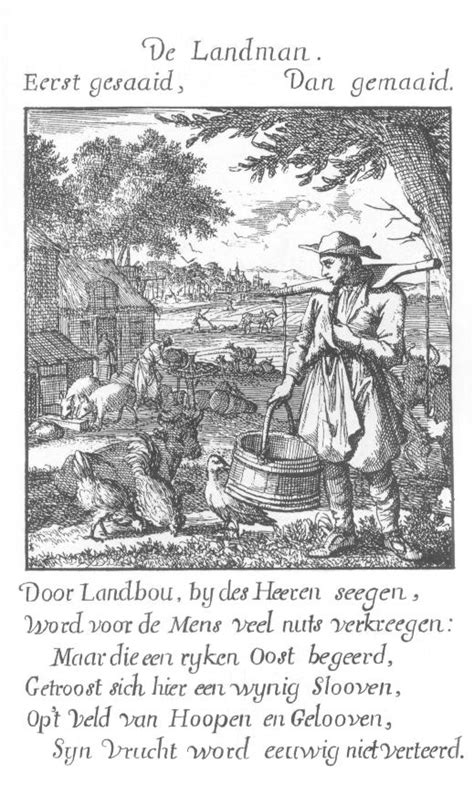 Landbouwer Genealogie Limburg Wiki