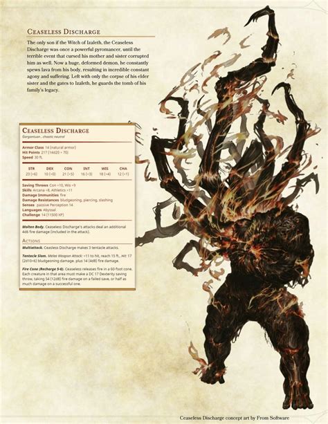 Pin By Slick Iphel On Dandd Dungeons And Dragons Homebrew Dandd Dungeons And Dragons Dnd 5e Homebrew