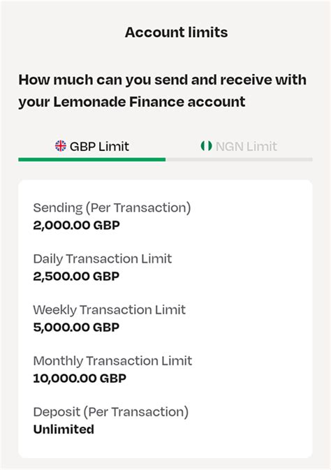 Lemonade Finance Converter Change Naira To Pounds On Lemfi App