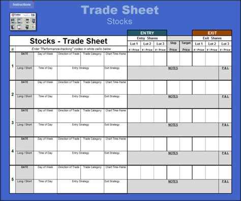 Futures Trading Journal Spreadsheet intended for Tjs Faq Questions And ...