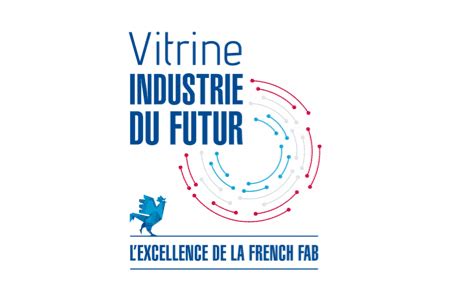 Lindustrie Du Futur D Fis Et Innovations Oplit