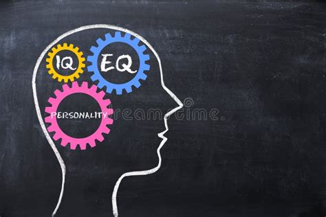 Emotional Quotient And Intelligence Quotient Eq And Iq Concept With