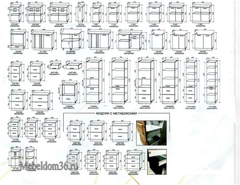 Кухня Квадро купить недорого в Воронеже каталог от производителя ДСВ мебель