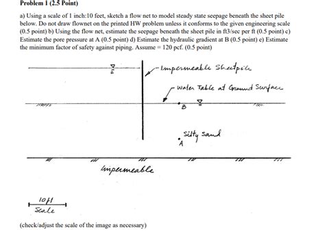 Solved Problem Point A Using A Scale Of Inch Chegg