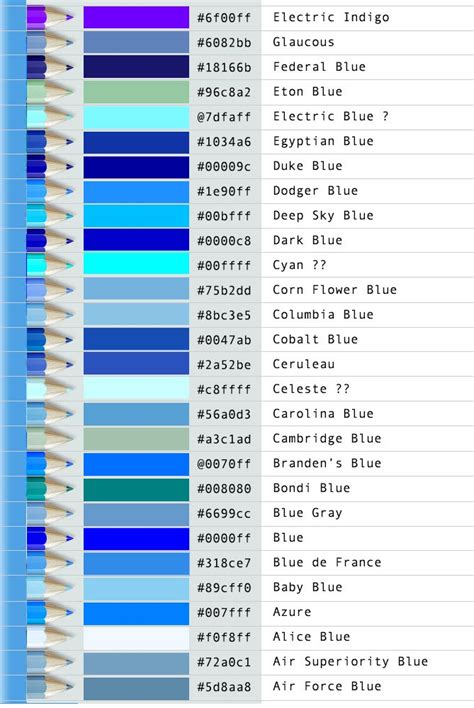 eye colors blue eye color chart blue eye color writing inspiration ...