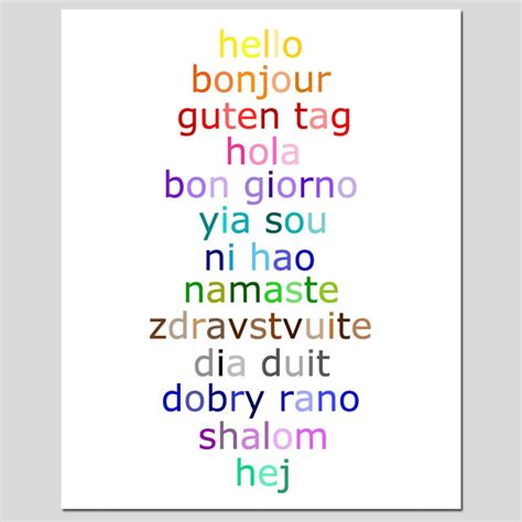 Hello In Different Languages Print Hello Sign Hello Print Etsy