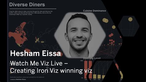 Watch Me Viz Hesham Eissa Creating An Iron Viz Winning Viz Youtube