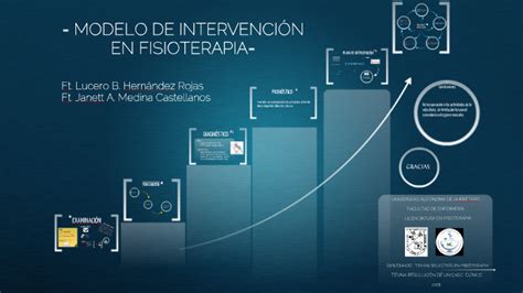 Top 52 Imagen Modelo De Intervencion En Fisioterapia Abzlocal Mx