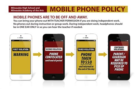 Student Cell Phone Policy Best Practices For Student Success Portico