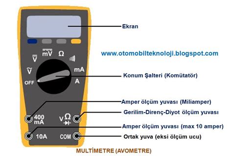 Multimetre Nedir Multimetre Kullan M Avometre Nedir Nas L Kullan L R