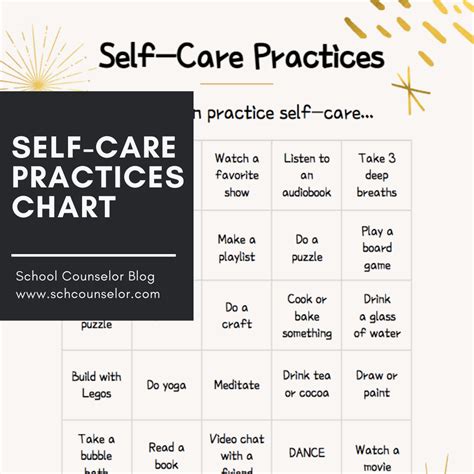 Creating a Self-Care Practices Chart with Students