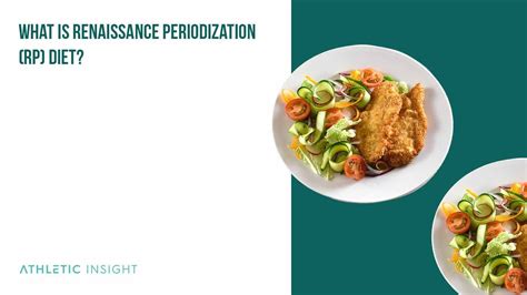 Renaissance Periodization Rp Diet A Beginners Guide And Meal Plan