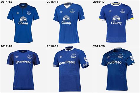 The Evolution Of The Umbro Brand And Kit Designs Since Nike Sold Them In