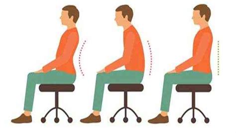 Proper Lying Sitting And Standing Position